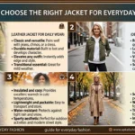 How to Choose the Right Jacket for Everyday Outfits